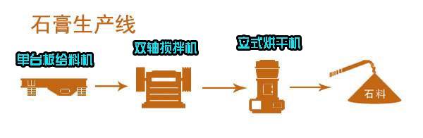 單臺板振動放礦機(jī)新聞