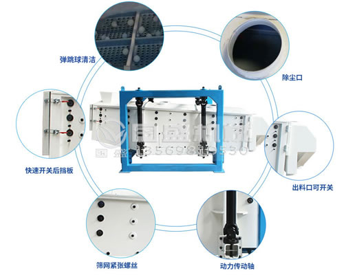 方形搖擺篩廠家