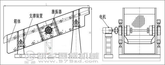 YA型圓振動(dòng)篩規(guī)格